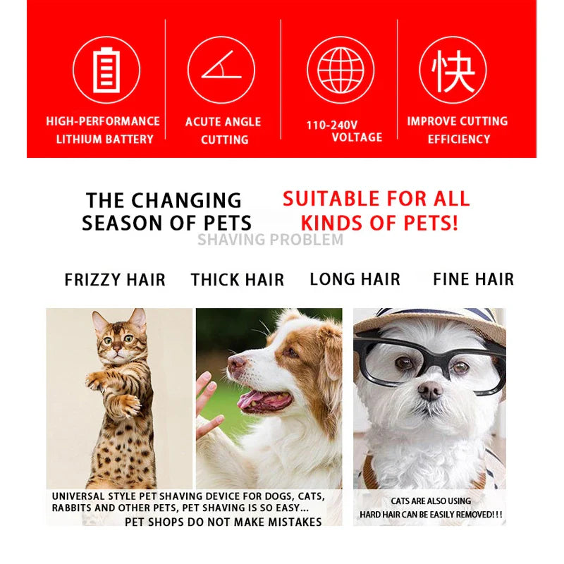 Ultimate Pet Grooming Kit